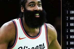 爱游戏- 哈登的精彩比赛视频 